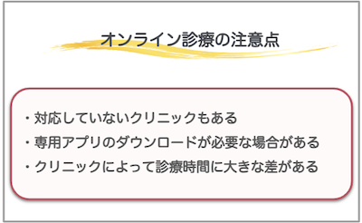 AGAクリニックオンライン診療注意点