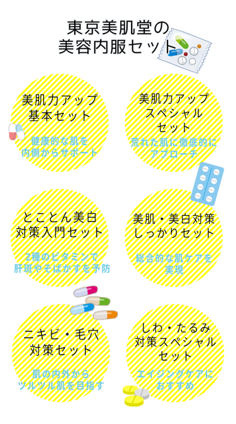 東京美肌堂の口コミまとめ！怪しい評判や安全性を徹底解説【2025