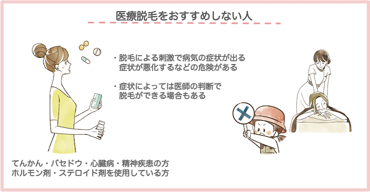 医療脱毛ができない人病気の方