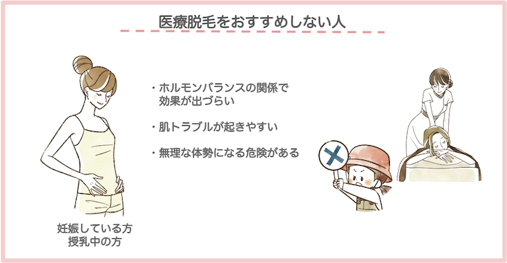 医療脱毛ができない人医療脱毛ができない人妊娠中・授乳中の方