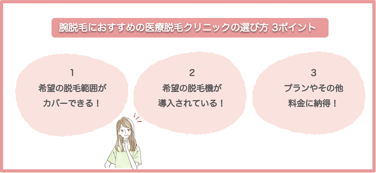 腕脱毛におすすめの医療脱毛クリニックの選び方 3ポイント